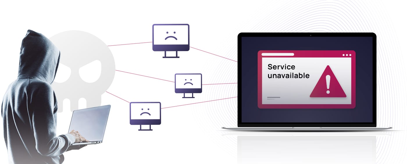 Ddos